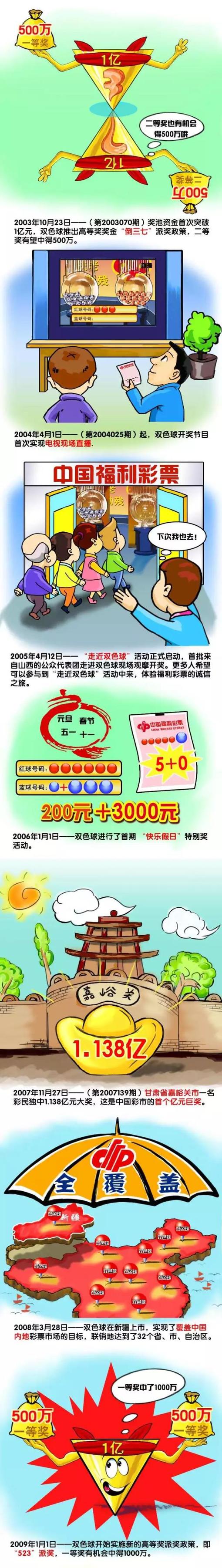 自2020年7月1日起至8月31日,共收到来自海峡两岸,乃至海外高校影片1195部,其中台湾院校投稿作品124部,海外高校36所,作品整体的视野更加广阔,惠及的影人和作品更加丰富